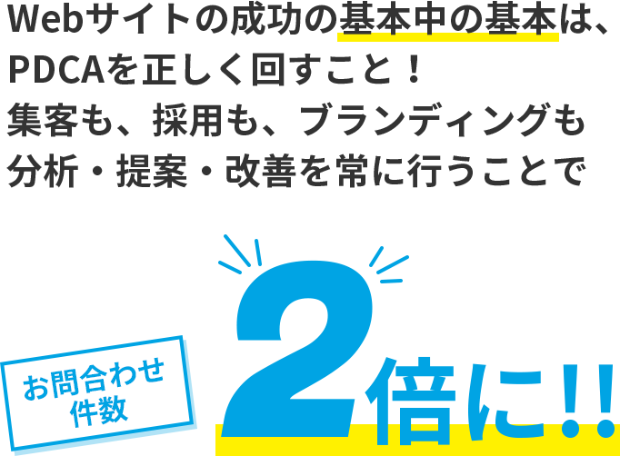 集客も、採用も、ブランディングも分析・提案・改善を常に行うことでお問合わせ件数2倍に!!