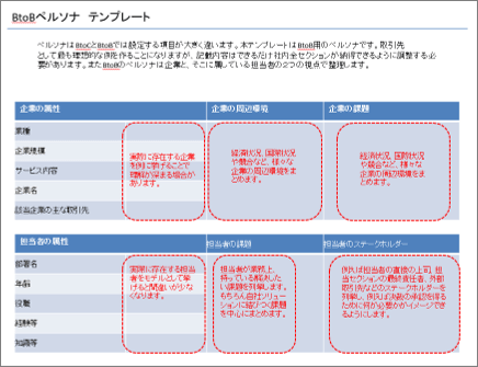 ペルソナテンプレート