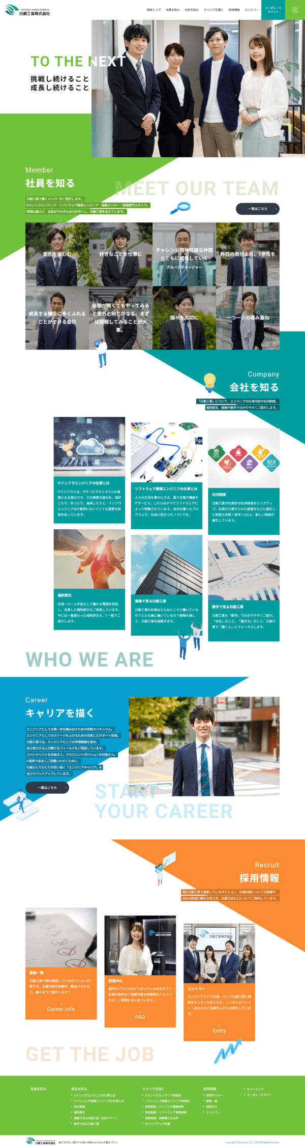 日創工業株式会社 採用サイト