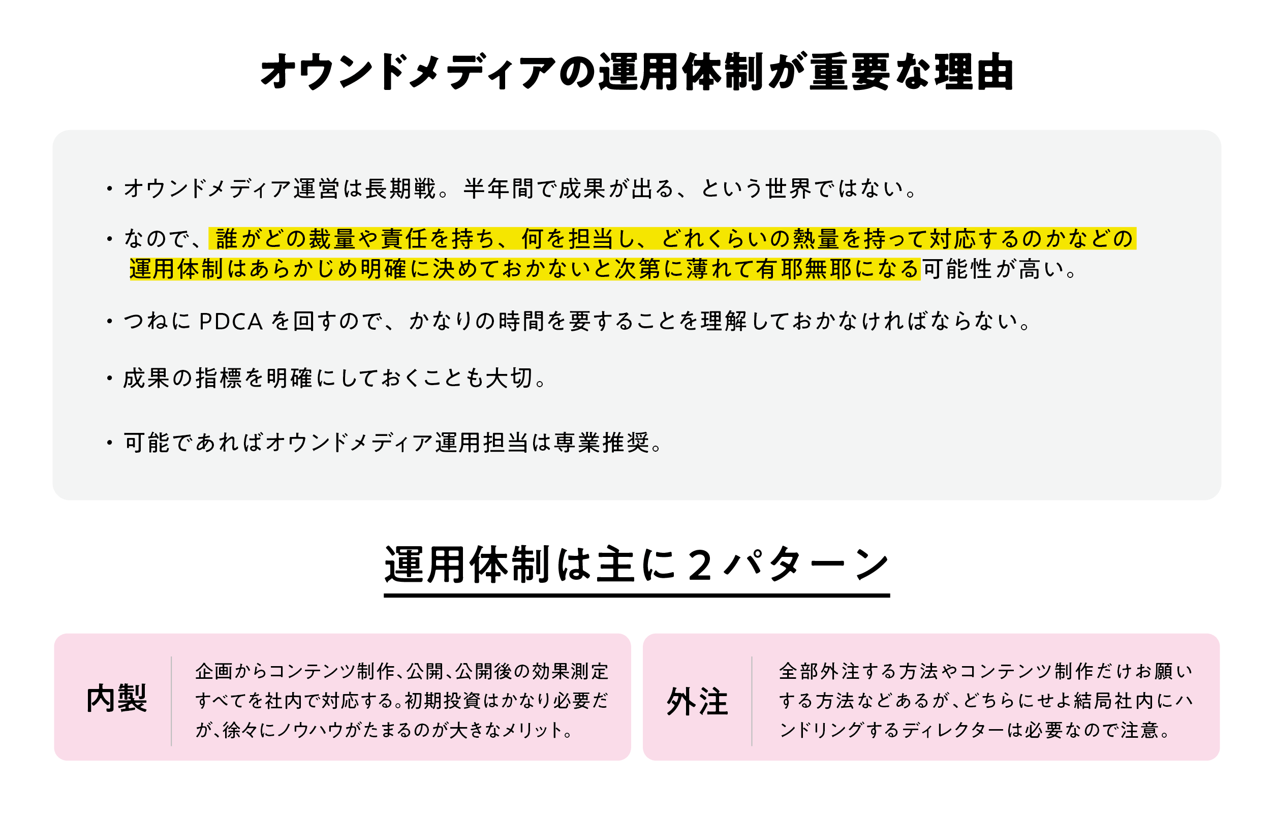 オウンドメディアは運用体制が重要