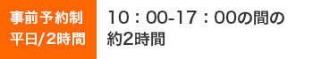 開催日時　事前予約制　10：00-14：00の間の2時間